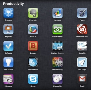 Certain Apps Will Allow You To Set Your Productivity In Motion